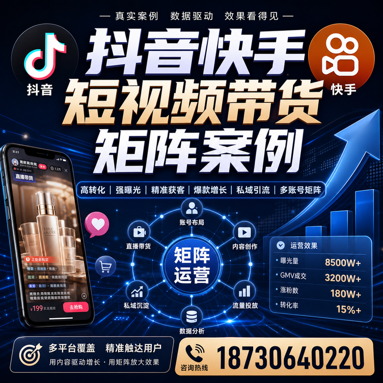 昌都短视频带货团队多平台矩阵自动分发案例