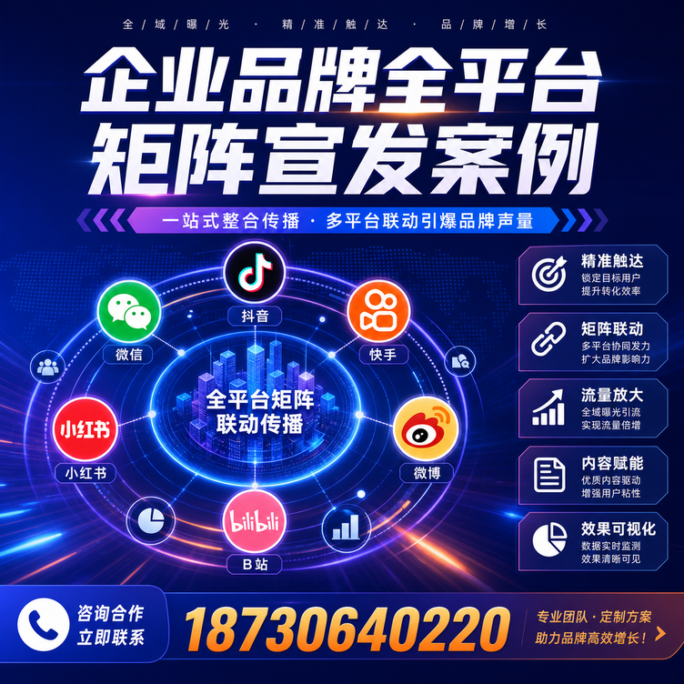 昌都企业全平台自媒体品牌统一宣发落地案例